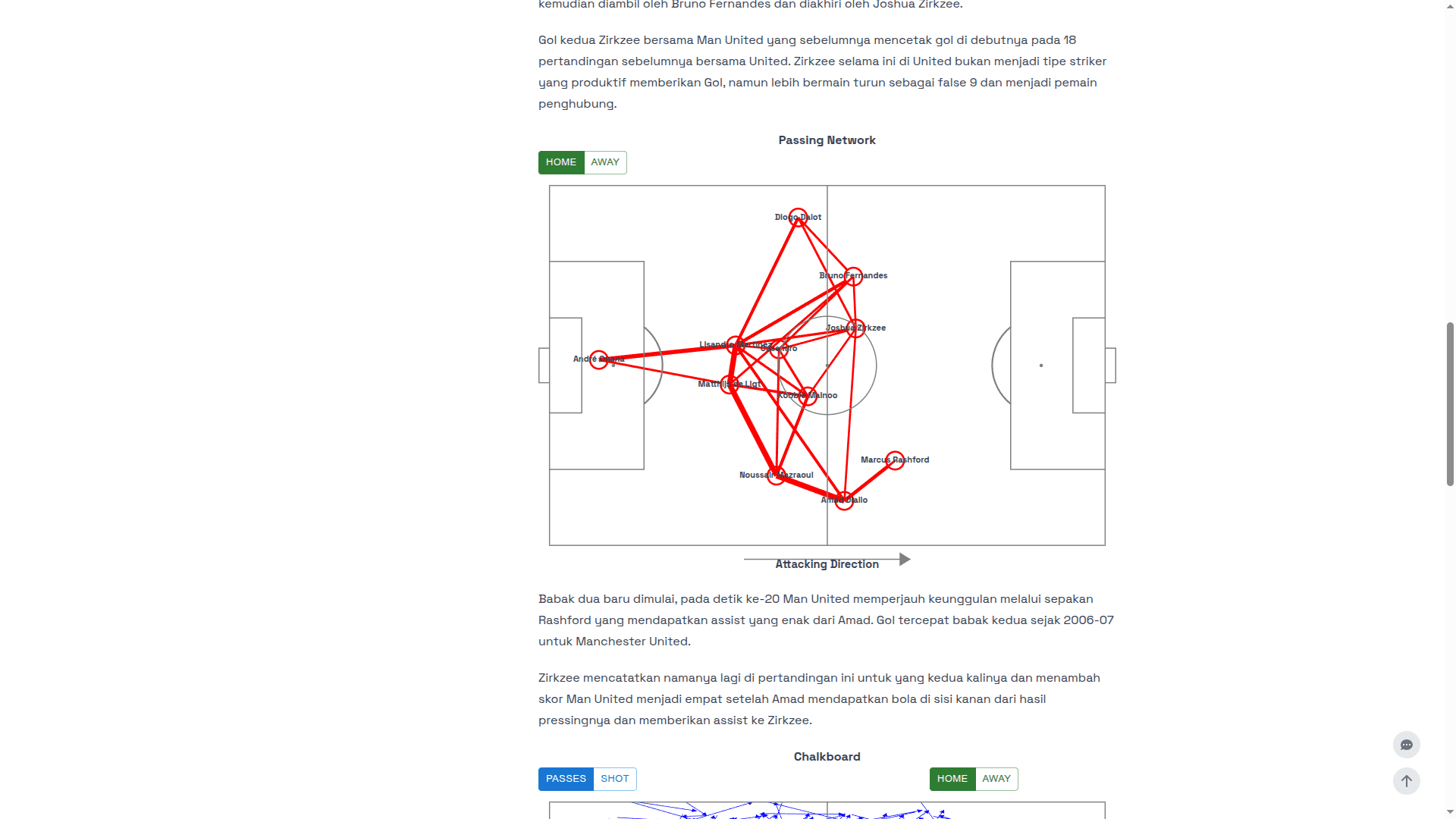StatsFlood - Interactive Football Data Platform - 3