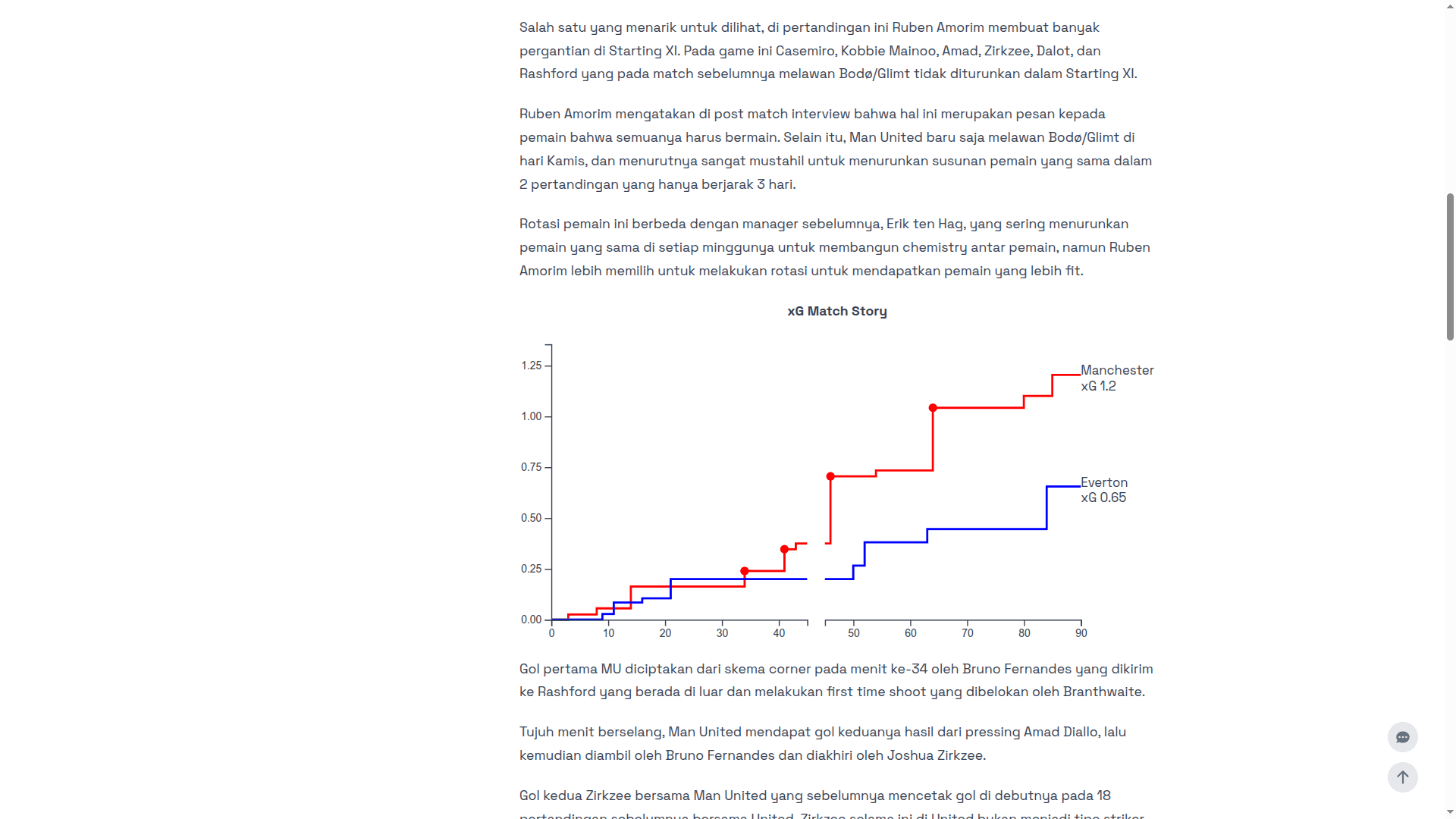 StatsFlood - Interactive Football Data Platform - 3