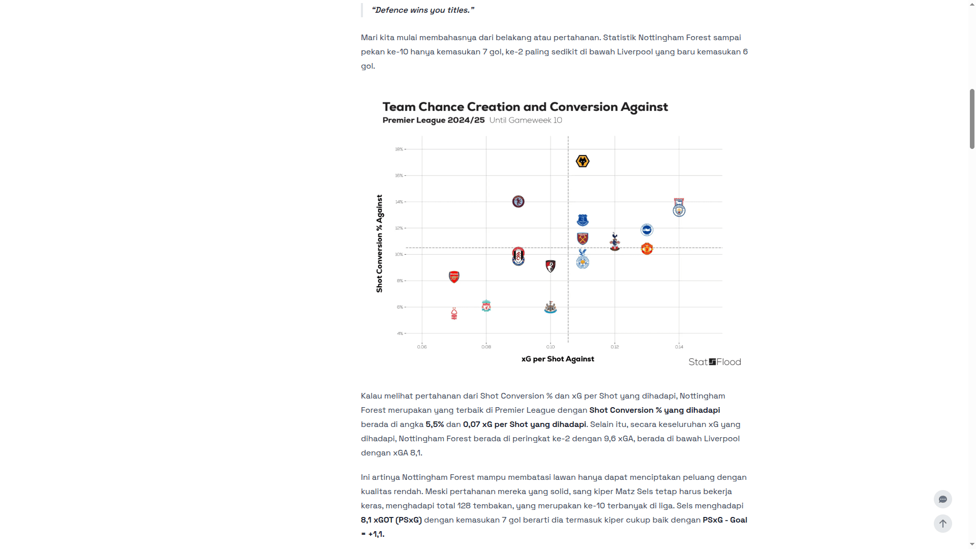 StatsFlood - Interactive Football Data Platform - 3