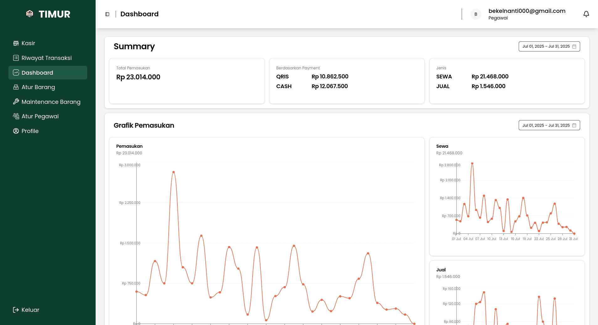 Timur Rental - POS for Outdoor Equipment Shops - 2